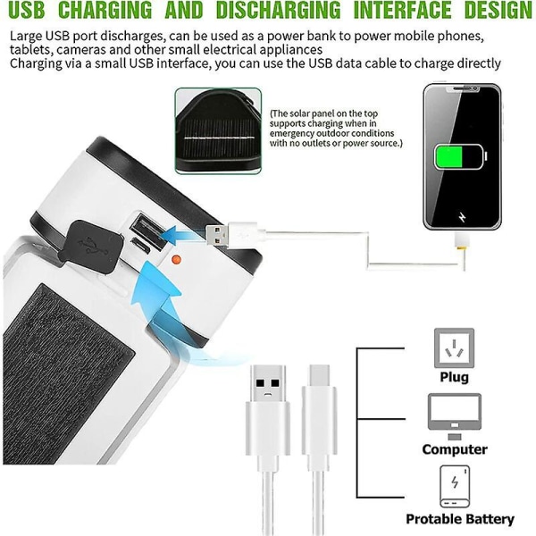 Kannettava ulkovalo retkeilylyhty Led aurinkovalo ladattava virtapankki Tehokas ulkovalaistuspankki Kannettava taskulamppu hätälamppu 1kpl