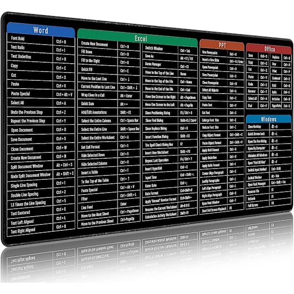 Tangentbord Excel Genvägar Musmatta Stor Tjock Utökad Musmatta Skrivbordsmatta Mjuk Dator Tangentbord Musmatta