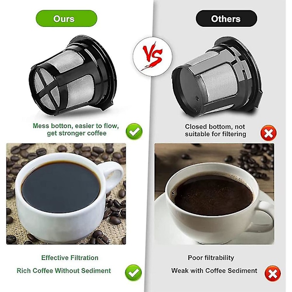 Genanvendelige K Cups til , 6-pak K Cup Genanvendelige Kaffepods med Plastik, Genopfyldningsbare K Cup Kaffepods W