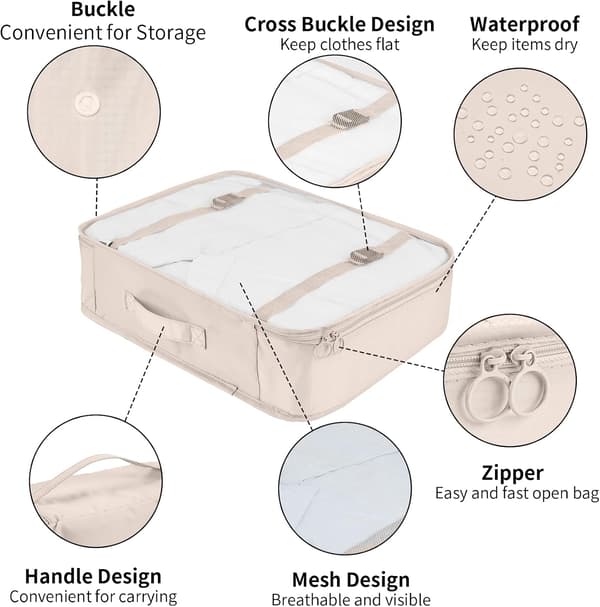 Resväskeorganisatörset med 10 packningskuber Resväskeorganisatörset beige