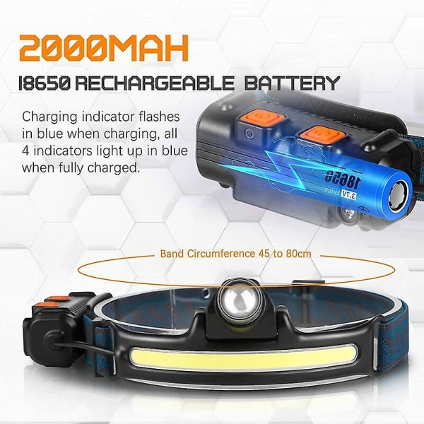Powerful Rechargeable Led Headlight, Zoom Headlight With Sensitive Sensor Mode, Detection Headlight Glare Flashlight, Ipx65 Waterproof Halo Light For