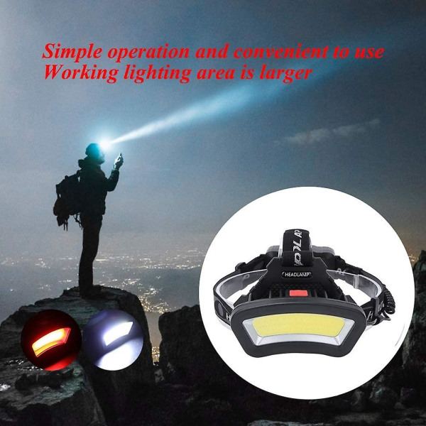 Rechargeable Headlamp Super Bright Led Flashlight High Lumens Lightweight Waterproof Adjustable Headlamp