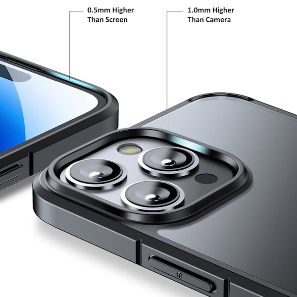 For Iphone 15 Pro Matte Series Fall Protection Pc+tpu Phone Case Cellphone Back Protector Cover Transparent