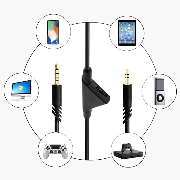 Lydkabel til Logitech Astro A10 A40 A30 gaming headset kabel (tuning version) Gray plug