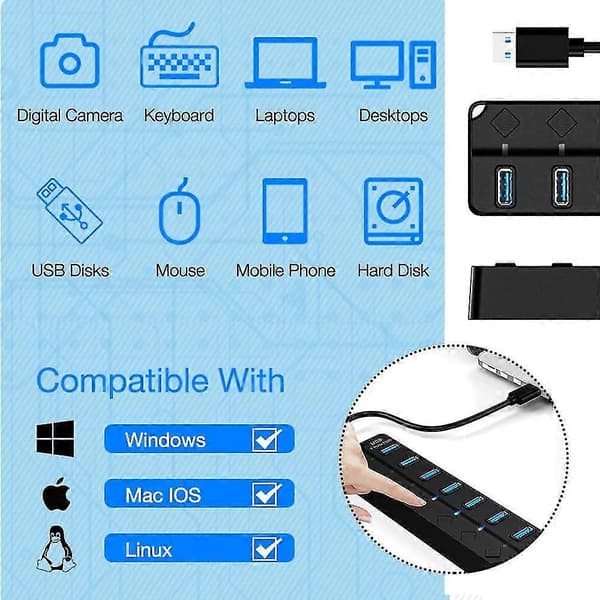 USB 3.0 Hub - Multi 7 Ports USB Strømskinne med Uafhængig Afbryder