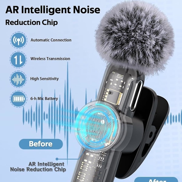 2-pak trådløs lavaliermikrofon, plug and play profesjonell mini trådløs lavaliermikrofon, trådløs mikrofon for vlogging live-sending B
