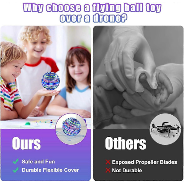 Flyvende Bold Orb Legetøj 2023Hover Ball Pro Flyvende Spinner Legetøj UFO RGB Cool Stuff Globe Orbi Magic Boomerang Håndstyring Mini (Blå)
