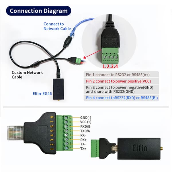 Seriell port Rs485 til Wifi enhetservermodulkonverter -ew11a-0 Modbus protokolldatatransmisjon gjennom