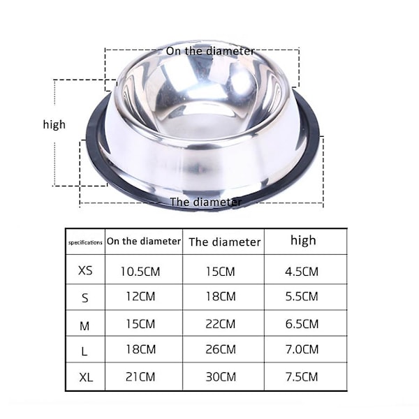 Rustenfri Stål Skridsikker Katte Vanddispenser Hundefoder Drikkeskål Kæledyr Tilbehør L