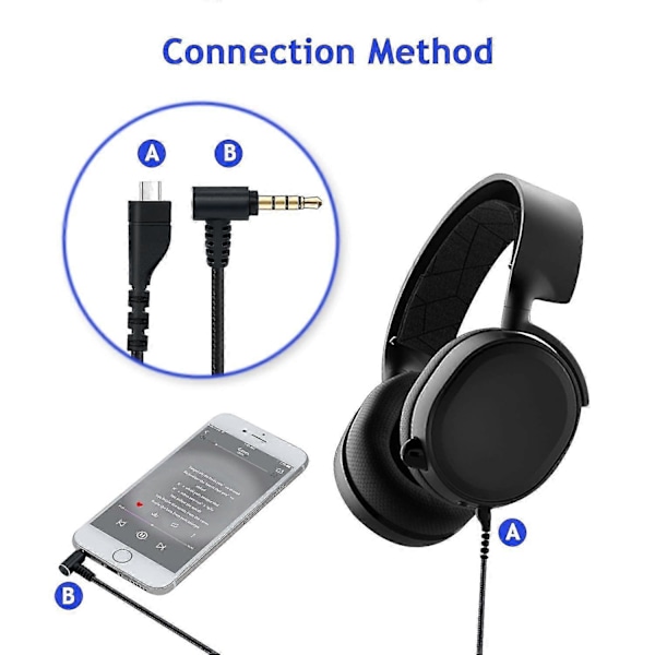 Udskiftningskabel til Audio Headset til Steelseries Arctis 7/arctis 5/arctis 3/arctis Pro Gaming Headset Nylon Audio Kabel - 2m (sort)