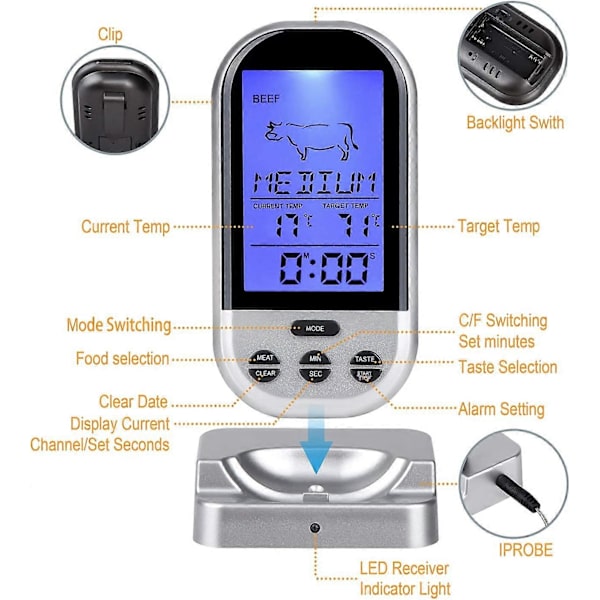 Trådlös Kötttermometer, Fjärrstyrd Kötttermometer Digital Matlagningstermometer för Matlagning, Grill