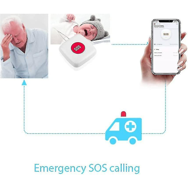 Trådlös fjärrkontroll SOS/panikknapp Paramedic Pager för säng/stol/golvmatta Fallalarm