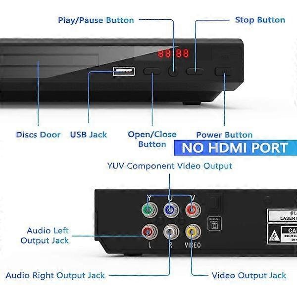 DVD-spiller, CD-spiller for hjemmet, DVD-spiller for TV szq