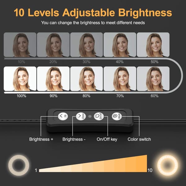 Videokonference Belysningssæt, Ring Light til Laptop Telefon med Klips og Tripod, PC 4\" Selfie Dæmpbar Lys med Stativ Ring Light til Livestreaming
