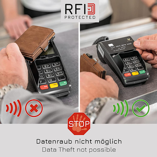 Pop-Up Kreditkortsfodral med RFID-skydd Äkta Läder Plånbok med Black