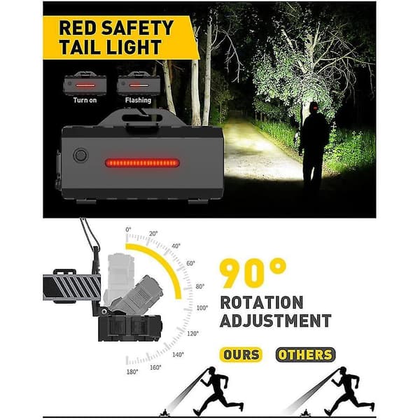 22000 Hodelykt Lampen Oppladbar, Super Lyssterk 10 Hodelykt Lampen, 8+2 Moduser Vanntett Hodelykt