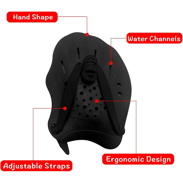 1 par håndpadler for svømming Svømmepadler med justerbare stropper Kraftstyrketreningshjelpemiddel Bassengtreningsutstyr Tilbehør BIack