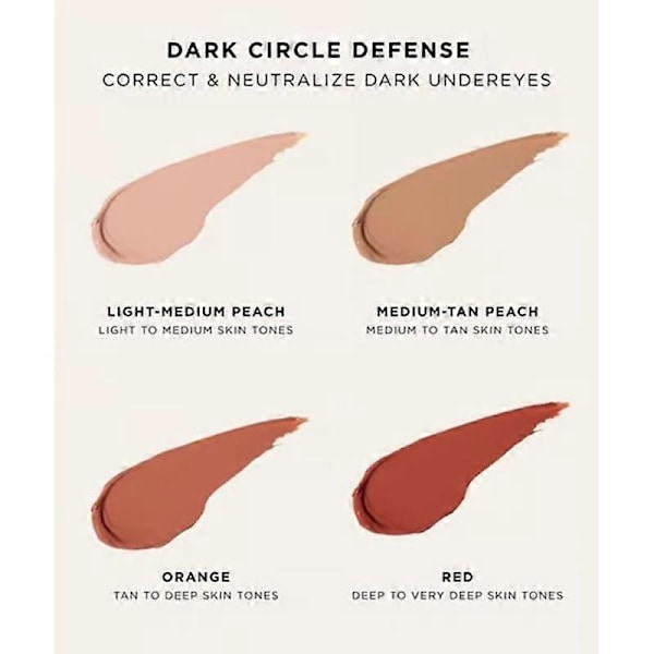 Farge-leire under-øye korrigerende væske, under-øye concealer, under-øye korrigerende væske og børste, mørke ringer under-øye farge-korrigerende væske
