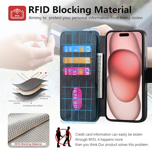 Fjernbar magnetisk lommebokdeksel for iPhone 15 menn kvinner, RFID-blokkerende materiale Retro Folio Flip skinndeksel med 3 kortspor 12 Purple