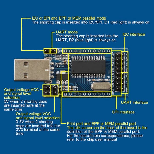 Laadukas CH341A USB - UART IIC SPI -muunninmoduuli