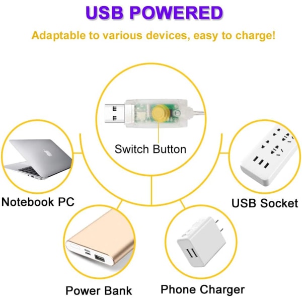 USB-tähtivalot, 2-pakkauksessa, kaukosäätimellä, vedenkestävät kuparivalot (lämmin valkoinen)