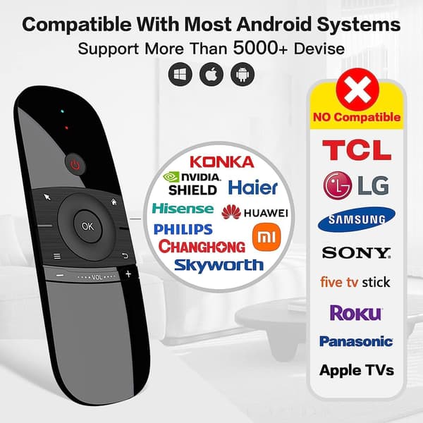 Lämplig för Universal Air Remote-tangentbordsmus, 2,4 GHz för Nvidia Shield, Android TV Box, PC, Smart TV, Projektor, HTPC