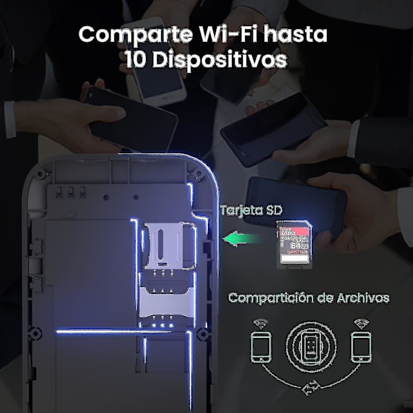 5g Bærbar Mobil Hotspot Router, 2100mah Batteri, Plug And Play, Egnet Kompatibel Rejse-d