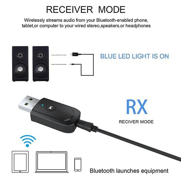 USB Bluetooth 5.0-adapter 3-i-1 Trådløs Musikk Audiomottaker Sender 3,5 mm Aux Kompatibel med TV PC Hodetelefon