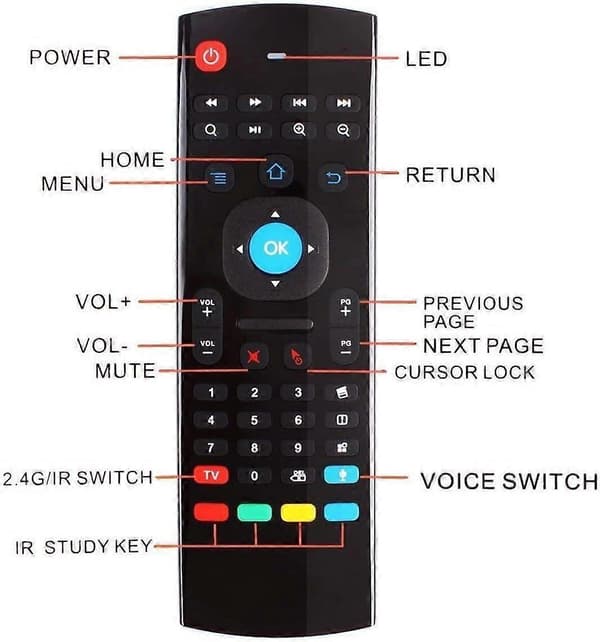 Air Mouse Fjernbetjening til Android TV/Boks og IPTV/Android Projektor