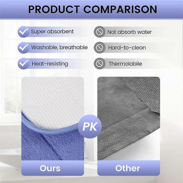 120x40cm Absorberande Halkfri Memory Foam Kök Sovrum Dörr Golvmatta Matta Mörkblå