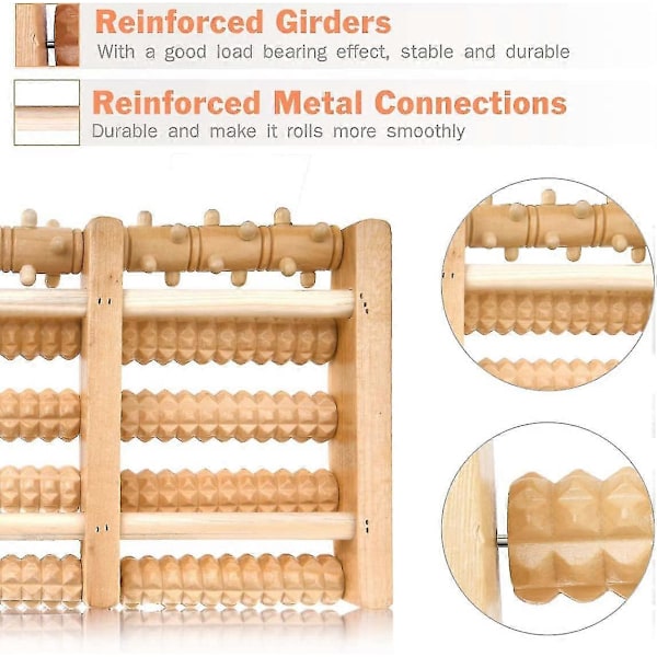 Fotmassage Roller, Dubbel Träfotrulle För Ödem Plantar Fasciit Fot Smärtlindring Stresslindring