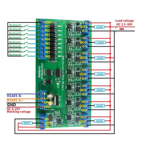 6-25V 8 Isoleret DIN35 UART RS485 MOSFET Modul Modbus RTU Kontrol Switch Board til Relæ PLC LED PTZ, Kun Plade