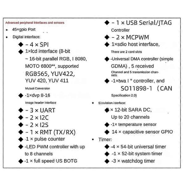 ESP32 ESP32-S3 WiFi+Bluetooth IoT Dual Type-C -kehityskortti Ydinlevy ESP32-C6-DevKitC-1 Develo