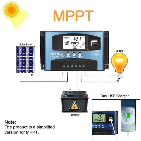 MPPT 50A Solar Charge Controller Dobbelt USB LCD-display 12V 24V