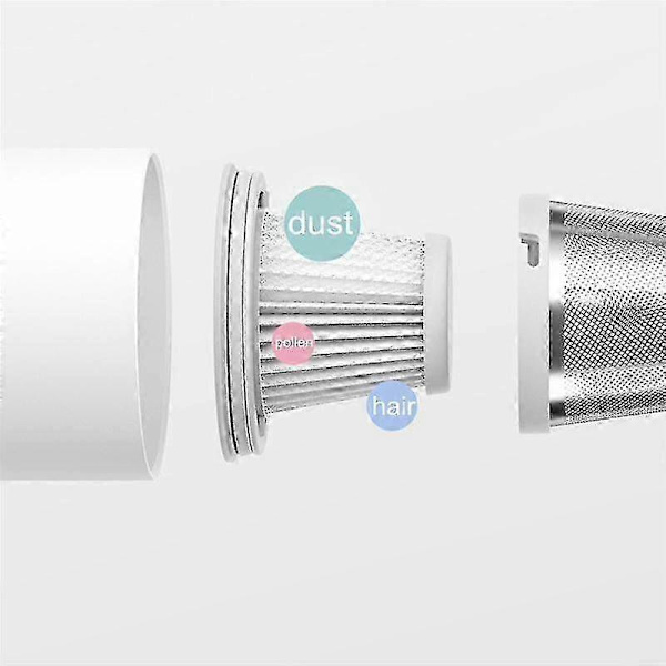 HEPA-filter til Xiaomi Mijia Håndholdt Støvsuger SSXCQ01XY Reservedele Hjem Mini Trådløs Udskiftning
