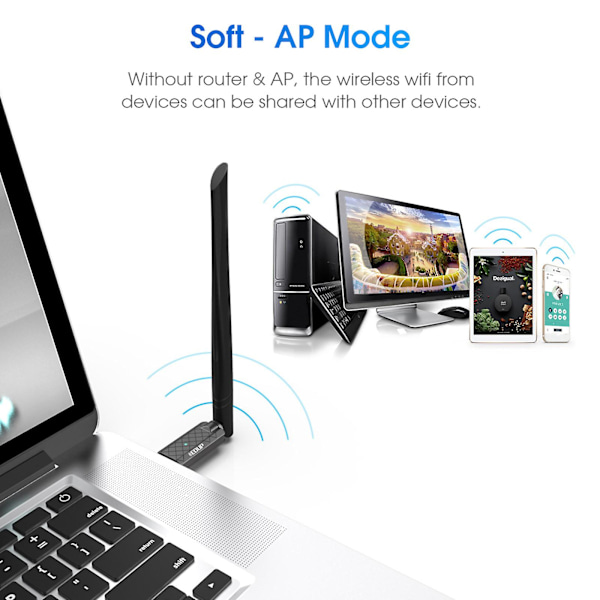USB WiFi-sovitin PC:lle 1300Mbps USB 3.0 Langaton Verkko WiFi-sovitin