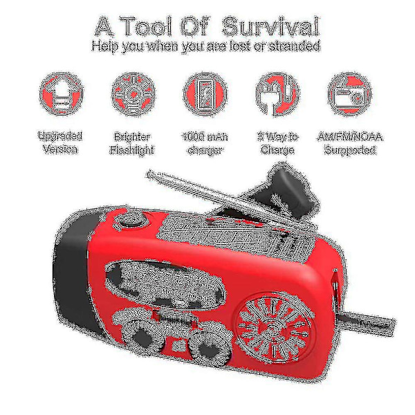 Nød-solcelledrevet AM/FM/() radio, lommelygte, oplader til mobiltelefoner: smartphones og tablets
