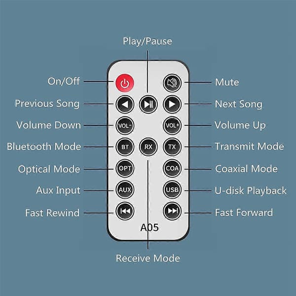 Bluetooth 5.1 Sender Mottaker Digital til Analog Audio Konverter DAC Trådløs Adapter, Koaksial til A