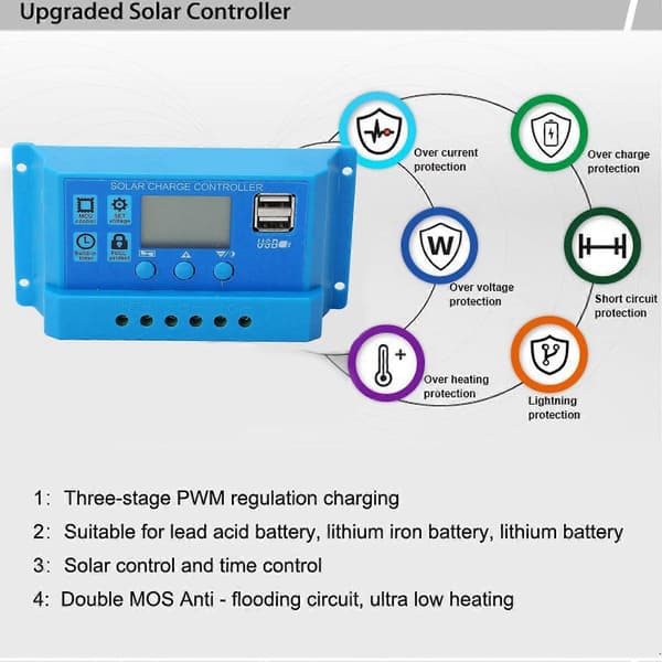 Højkvalitets Blå Dobbelt USB PWM Solpanel Batteri Regulator Solcelleoplader