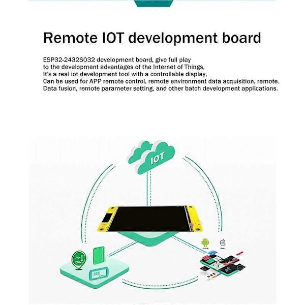 ESP32 WiFi Bluetooth -kehityskortti 2,8 tuuman 240x320 älynäytöllä TFT-moduuli LVGL-kosketusnäyttö S