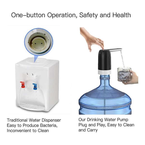 5 Gallon Dunk Portabel Vattendispenser, Vattenflaskpump 5 Gallon Vattendispenser, USB-laddning Drin