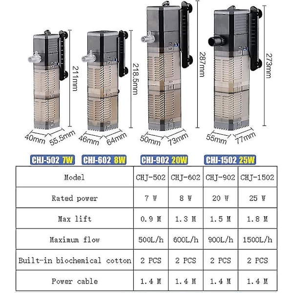 8w akvariumfilter 4 i 1 intern filter, 600l/h nedsenkbar fiskevannpumpe oksygenbølgemaker