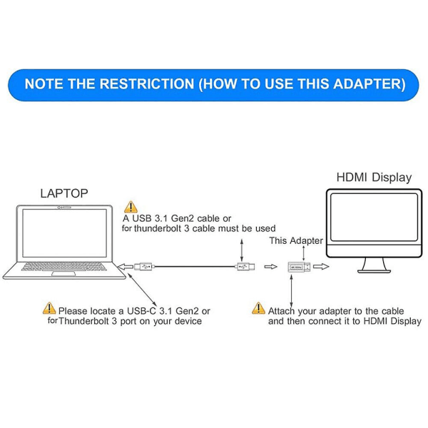 USB 3.1 Gen 2 Connect USB-C Typ C Hona till HDMI 2.0 Hane Adapter 4K@60HZ Video