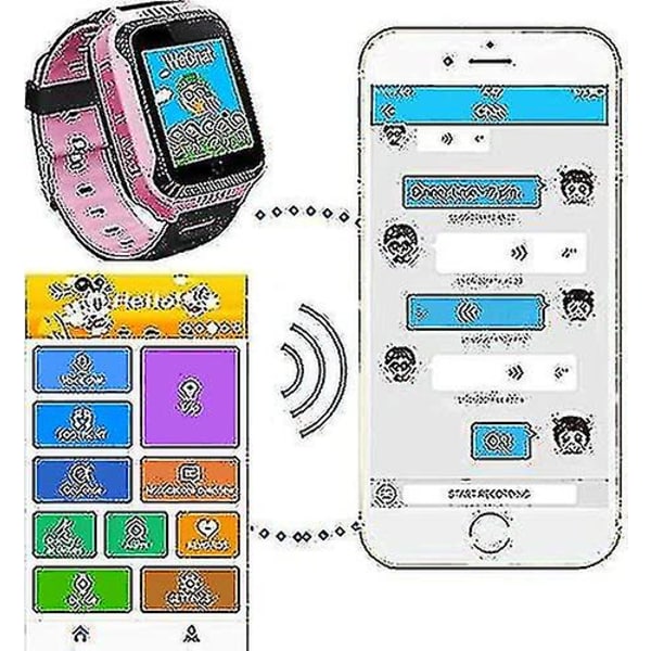 Gps Barn Smartwatch Telefon - Pekskärm Barn Smartwatch Med Samtal Röstmeddelande Sos Ficklampa Digitalkamera Alarmklocka, Present Till Barn Pojkar Flickor S