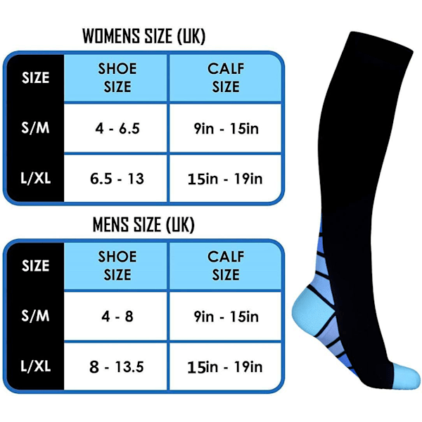2 par kompresjonsstrømper/sokker, S/M (dame 4-6,5 / herre 4-8) 2 par like, blå