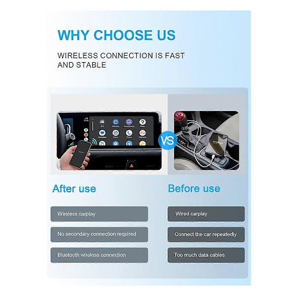 2 i 1 Trådløs Carplay Adapter og Android Auto Trådløs Adapter Plug and Play Kabel til Trådløs Adapter til Biler