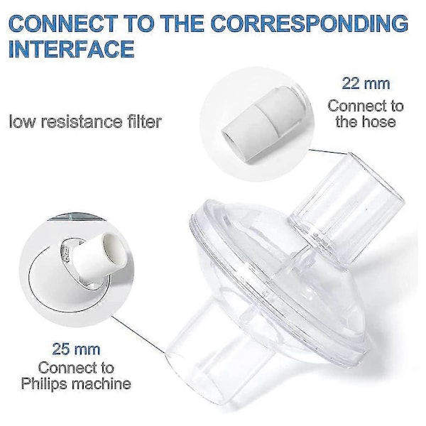 Inline CPAP-filtre, 6-pak CPAP-filtre, filtre til CPAP-maskiner, udskiftningsfilter