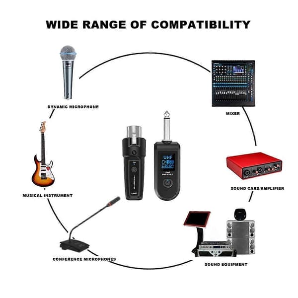 UHF XLR Adapter System Trådløs Mikrofon Sender Modtager til Dynamisk Mikrofon Guitar Audio