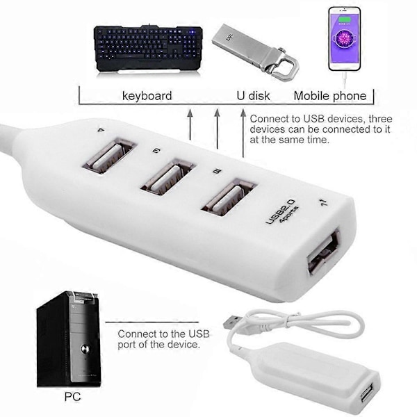 USB Hub 2.0 Multi-USB High Speed Hub Splitter 4-Port USB Hub Adapter til Laptop Receiver Computer Ac