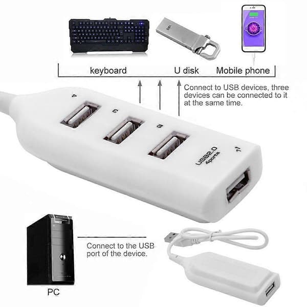 USB Hub 2.0 Multi-USB Høyhastighets Hub Splitter 4-Port USB Hub Adapter for Laptop Mottaker Datamaskin Ac